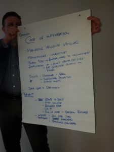 Integration1